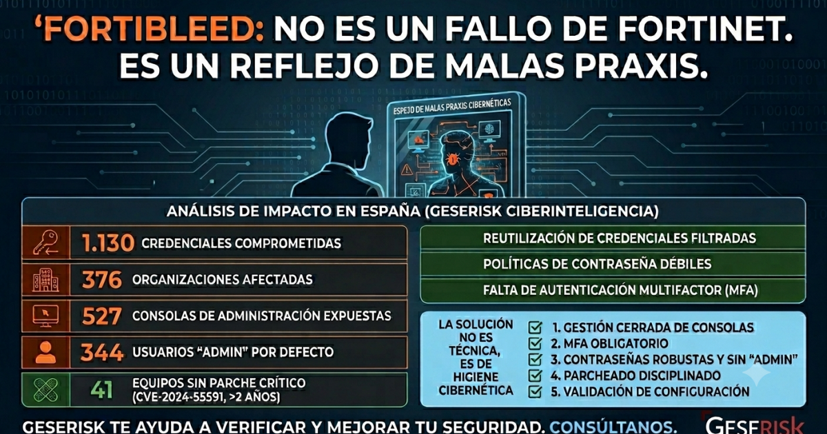 FortiBleed no es un fallo de Fortinet: es el espejo de nuestras propias malas praxis